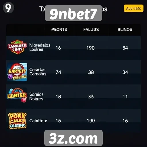 Comparativa de jogos populares disponíveis no 9nbet7